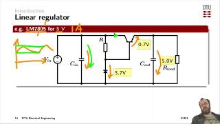 Linear Voltage Regulator