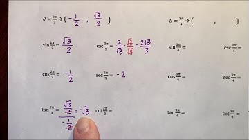 7.3 Video Notes: Part 1