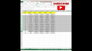 Insert Blank Row between Every Data Rows #shorts #excel #exceltips #tips #exceltutorial #tricks