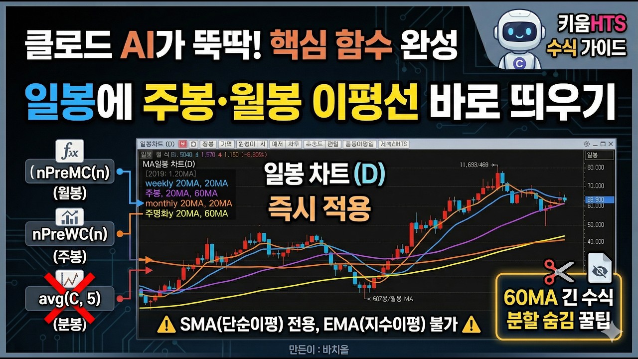 [키움증권 수식만들기 99탄] 클로드가 핵심함수 뚝딱 만들었더니, 월봉·주봉 이평선이 일봉에 바로 떴다!!