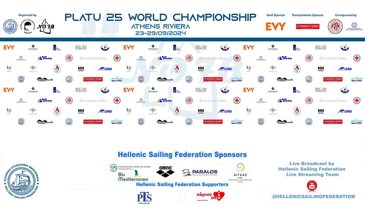 Fourth Day - Platu25 World Championship 2024