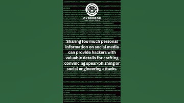 🤔 Did you know? - Cyber Security Facts! (Scraping)