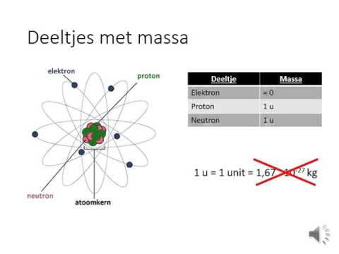 Video: Wat is het massagetal van een kaliumatoom met 20 neutronen?