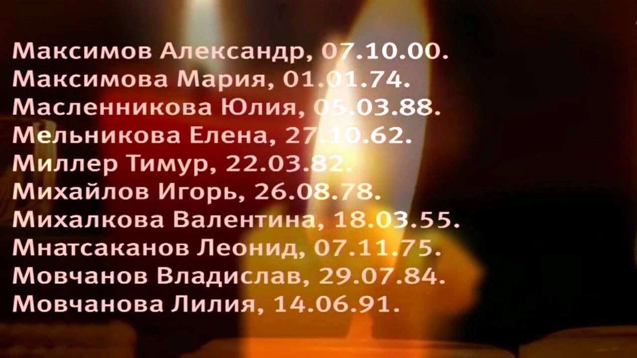 Рейс 9268 египет список погибших Рейс 9268 египет список погибших