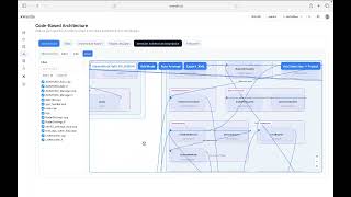xHandle Code-Based Architecture Abstraction (CSCI/CSC/CSU)