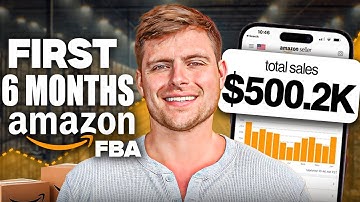 This is your path to creating a $500k AMAZON FBA Business in 6 months!