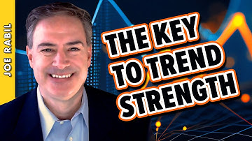 How to Use the ADX Indicator (Trend Strength Explained)