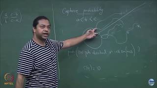 Week 3: Lecture 14: Capture probability of reflecting sphere