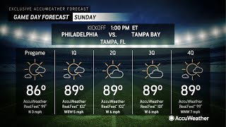 Game day forecast and picks Philadelphia vs Tampa Bay