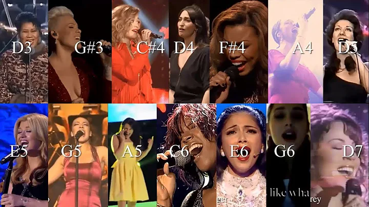 One Female Singer to Each Note 2 (G#2-D7)