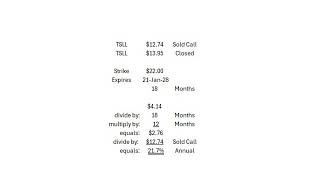 Tesla TSLL Stock 22% Annualized Return