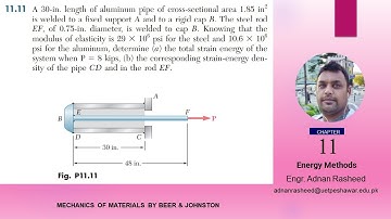 11-11 Energy Methods| Mechanics of Materials Beer, Johnston, DeWolf, Mazurek |