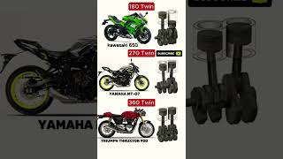 👉 Which Twin Sounds Best? 🔥 180° vs 270° vs 360° Engine Sound Comparison! 🎧🏍️
