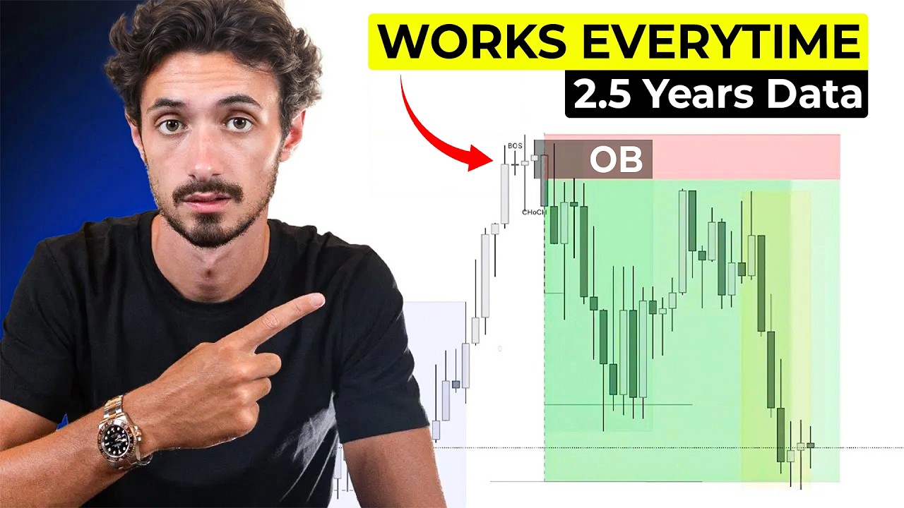 The Ultimate Order Block Trading Strategy (Step by step) - YouTube