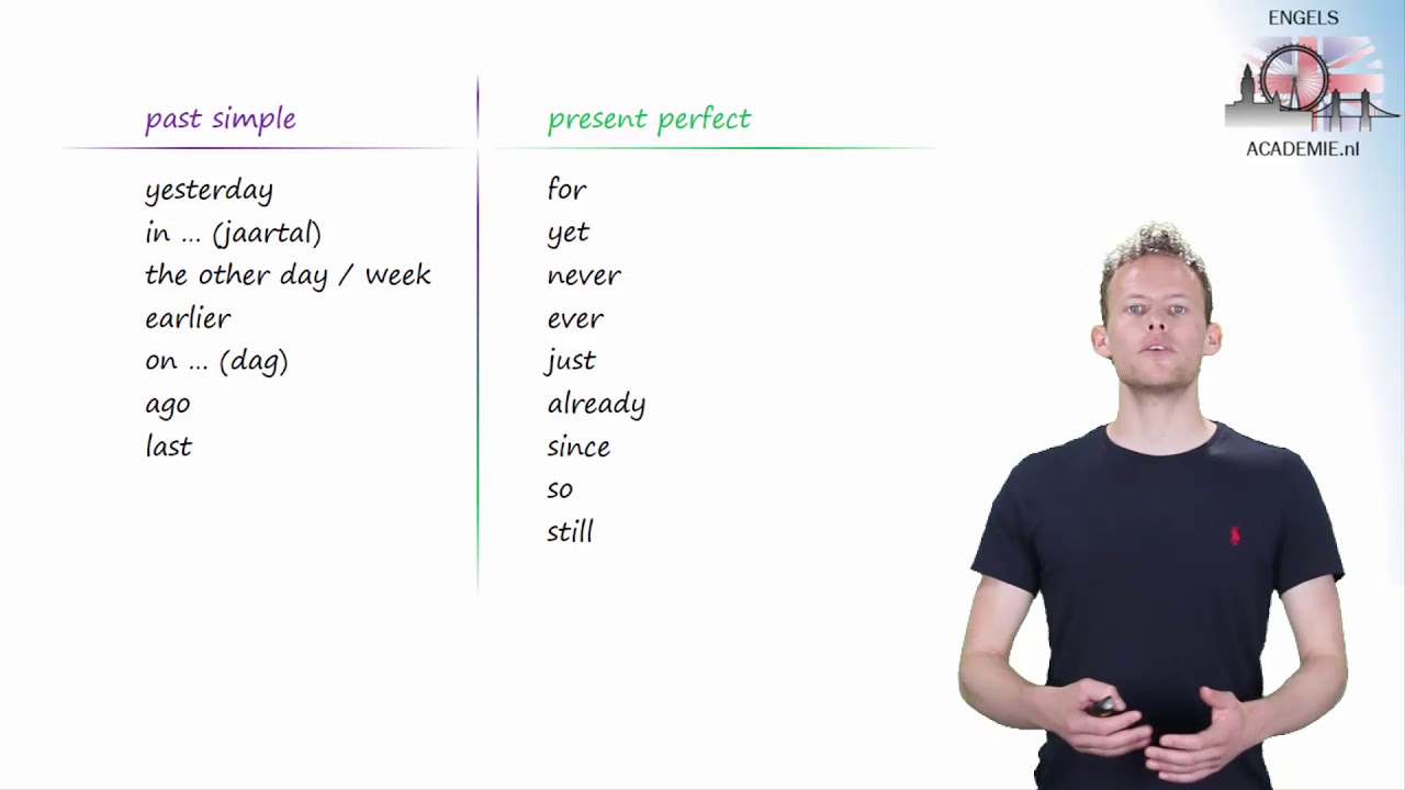 - past simple - present perfect EngelsAcademie.nl - YouTube
