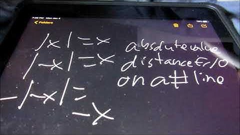 MAT 0018 3.1 Pre-Algebra myopenmath: Introduction to Integers