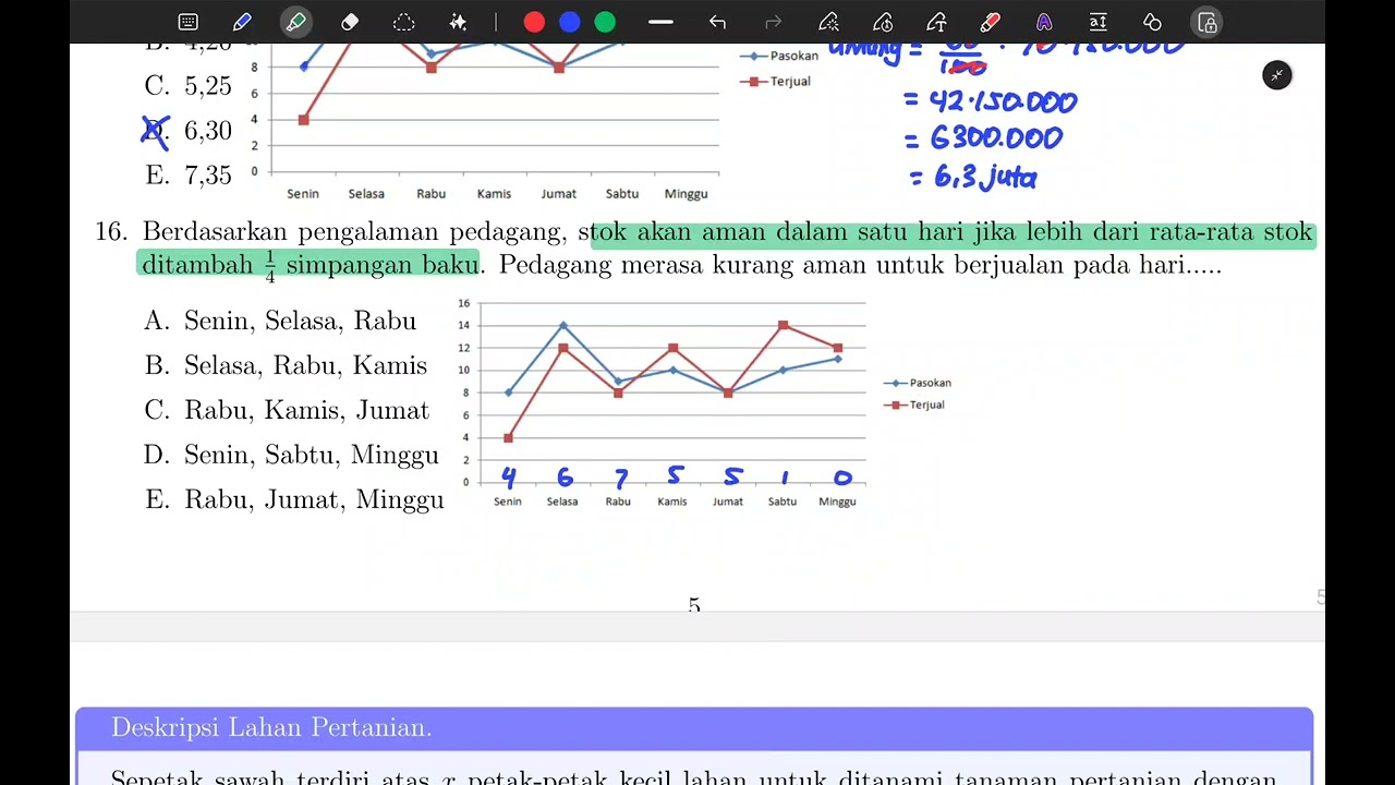 Bocoran Asli Soal UTBK SNBT 2025 Penalaran Matematika | Penjualan Gula Pasir di Grosir Kelontong