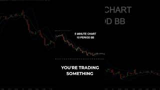 Stop Using Default Bollinger Bands! Try These Settings Instead