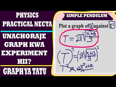 Video: Unachoraje asymptotes za mlalo?