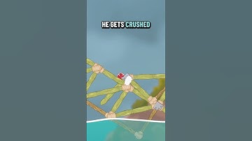 The deaths of a goat #game  #indiedev #indiegames #puzzlegame