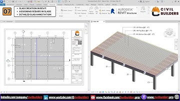 Master Revit : Ultimate Guide to Slab Creation, Reinforcement & Annotation | Class  7