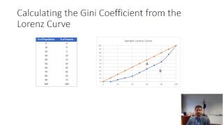 Calculating the Gini Coefficient screenshot 3