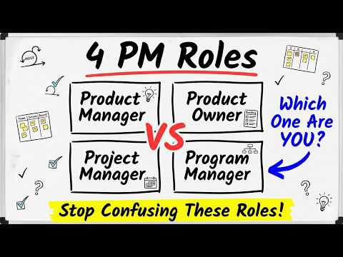 Product Manager vs Product Owner vs Project Manager vs Program Manager | Key Differences Explained