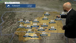 Q2 Weather: Sunny and warm start to the week
