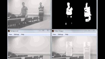 Motion Detection by Background Subtraction