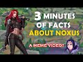 3 Minutes Of Facts About Noxus and Noxians
