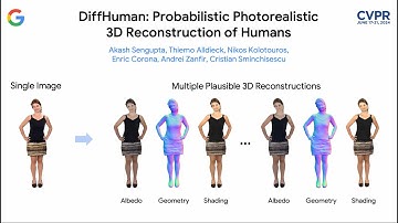 [CVPR 