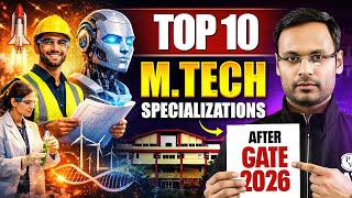 Top 10 High Paying M.Tech Specializations After GATE 2026 | Best Career Options