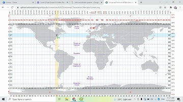 Projection conversion using QGIS - from Geographic Coordinate System to Projected Coordinate System