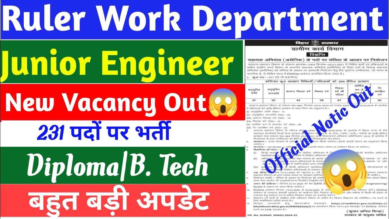 bihar ruler Work Department new vacancy 2025 ||ग्रामीण कार्य विभाग नई ...