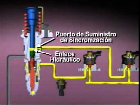 Cummins Sistema de Combustible ISX 03 - YouTube diesel fuel diagram 