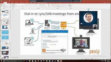 Pexip Infinity Gateway & Office 365 Skype for Business