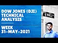 Dow Jones (DJI) Technical Analysis - Week 31-May-2021