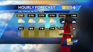 Cool front moves in; Temps to drop to 70s