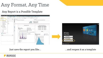 Ironside Webinar Series: What’s New in Cognos 10 2 2  The Top Features You Need to Know About