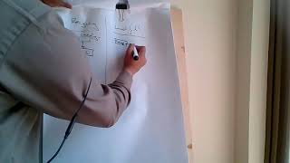 MS 495 - Green Supply Chain Management - Life Cycle Assessment - Lecture 5