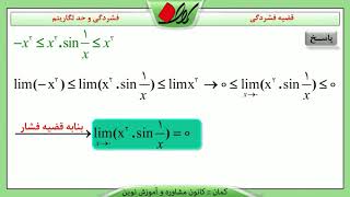 دیفرانسیل   حد   قضیه فشردگی و حد تابع لگاریتم   قضیه فشردگی