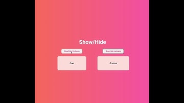 CODING PRACTICE 5 | SHOW HIDE APP | REACT JS | CCBP 4.O | CCBP