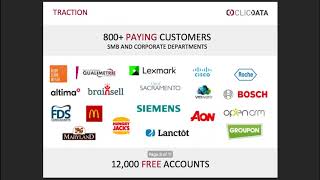 Alpha Anywhere and ClicData