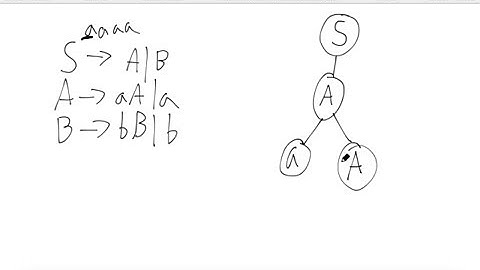 CSE 340 S16: 2-1-16 "Syntax Analysis pt. 4"