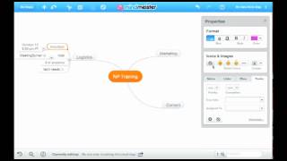 MindMeister Mindmap Basics
