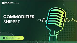 Commodities Snippet | Jan 24, 2025
