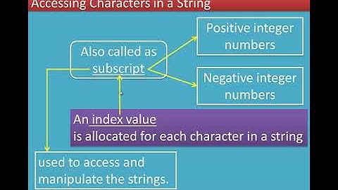 1/6 Chapter 8 Strings and String manipulations