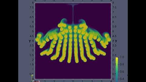 Immersed boundary simulation of 2D sedimentation of 100 particles.