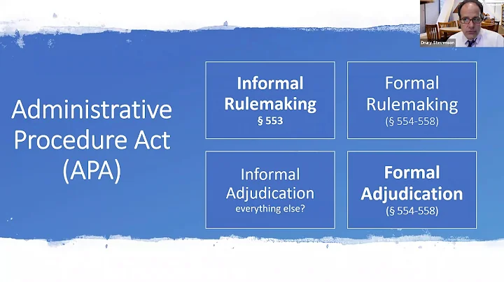 Administrative Procedure Act - Introduction