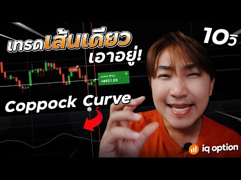 พาไปเทรด Ep45 : ใช้ Coppock Curve เส้นเดียว เทรด IQ Option 10 วินาทีก็ทำกำไรได้ง่ายมากๆ!